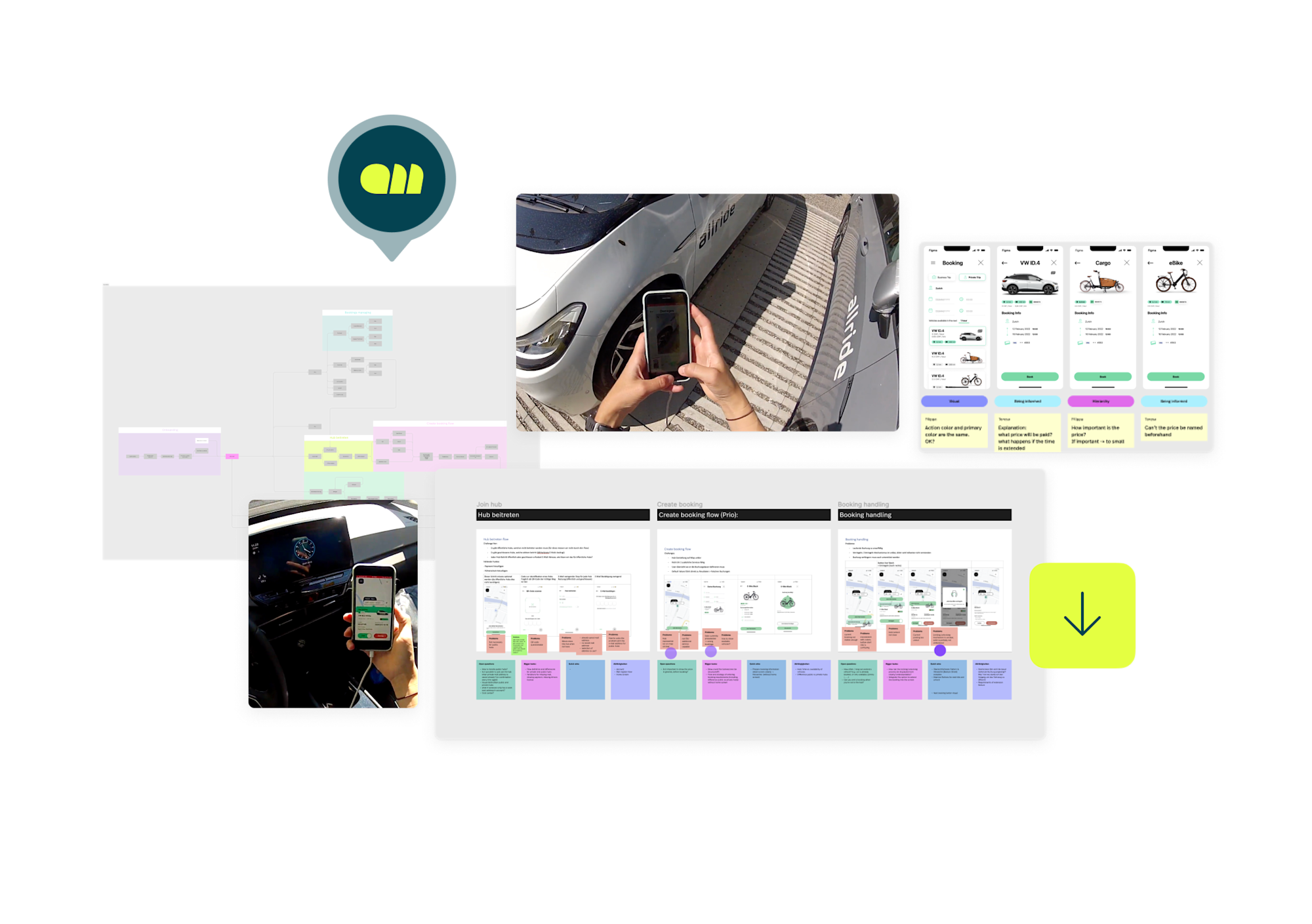 UX Audit & Field Research